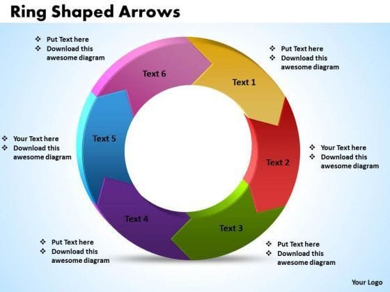 Circle of Futility